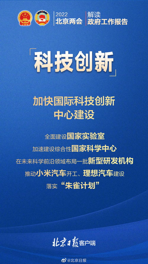 北京2022年發(fā)展目標(biāo)確定 推動小米汽車開工與理想汽車建設(shè)技術(shù)開發(fā)